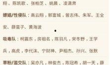 明星黑料一览表,明星黑料一览表深度解析